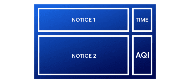 Digital notice board displaying multiple sections of categorized content in an office hallway