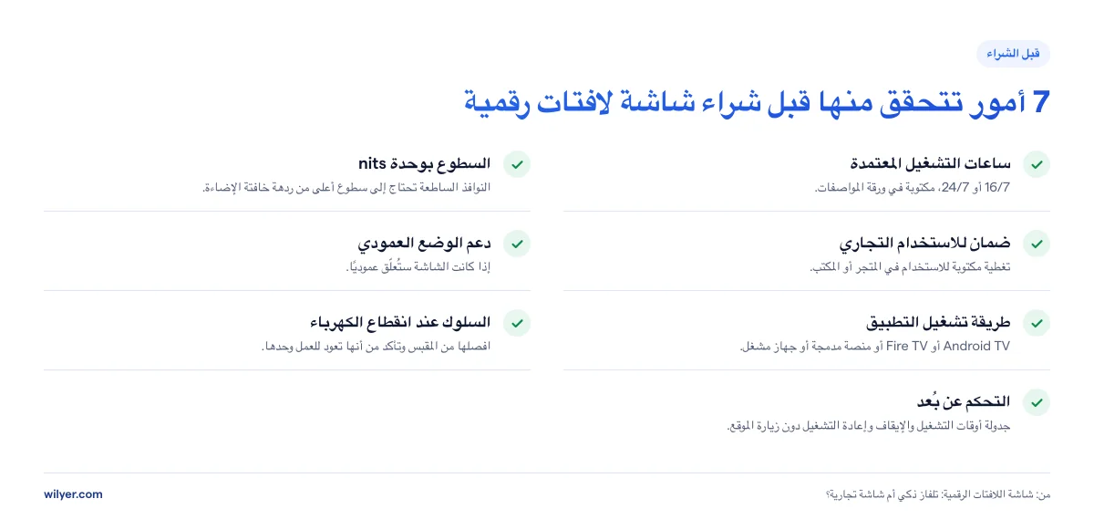 قائمة بسبعة أمور تتحقق منها قبل شراء شاشة لافتات رقمية: ساعات التشغيل المعتمدة، والسطوع بوحدة nits، وضمان للاستخدام التجاري، ودعم الوضع العمودي، وطريقة تشغيل التطبيق، والسلوك عند انقطاع الكهرباء، والتحكم عن بُعد.