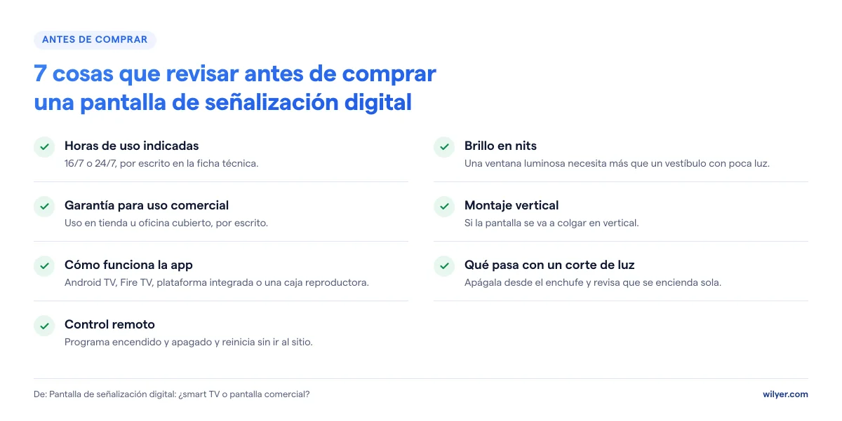 Lista de 7 cosas que revisar antes de comprar una pantalla de señalización digital: horas de uso indicadas, brillo en nits, garantía para uso comercial, montaje vertical, cómo funciona la app, qué pasa con un corte de luz y control remoto.