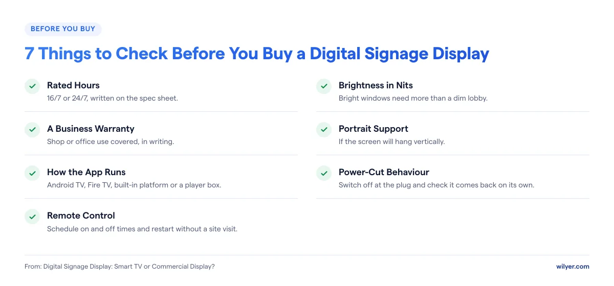 Checklist of 7 things to check before buying a digital signage display: rated hours, brightness in nits, a business warranty, portrait support, how the app runs, power-cut behaviour and remote control.