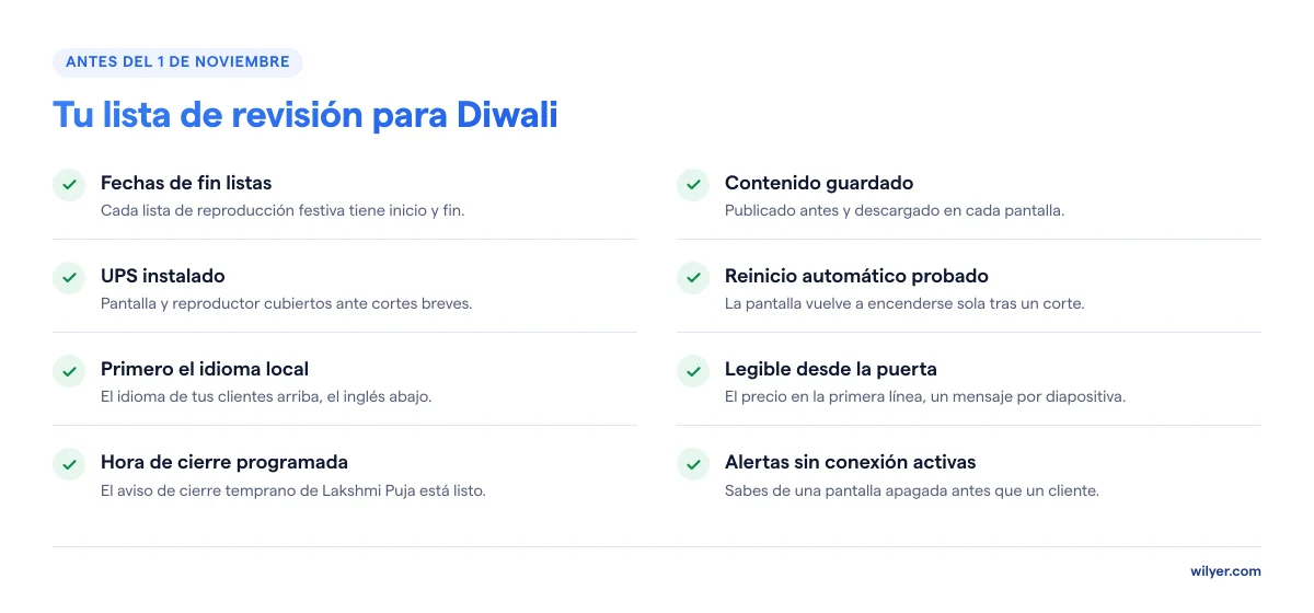 Lista de revisión para Diwali antes del 1 de noviembre: fechas de fin en cada lista de reproducción festiva, contenido publicado antes y guardado en cada pantalla, un UPS instalado, reinicio automático probado, el idioma local primero, precios legibles desde la puerta, el aviso de cierre de Lakshmi Puja programado y alertas sin conexión activas.
