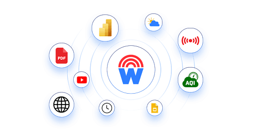 android digital signage software dynamic widgets