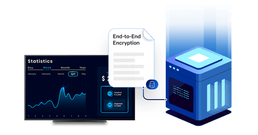 best for on-premise android digital signage software