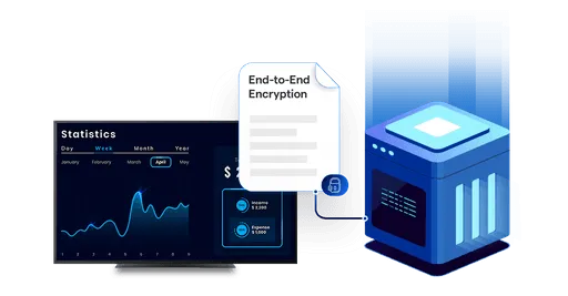 best for on-premise android digital signage software