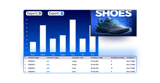 samsung tizen digital signage software detailed analytics and reporting