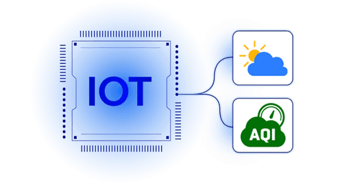 windows digital signage software iot integrable sensors