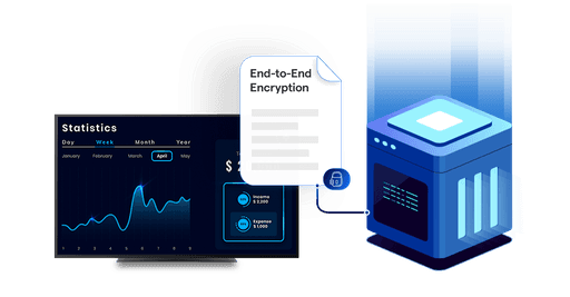 windows digital signage software best for on-premise