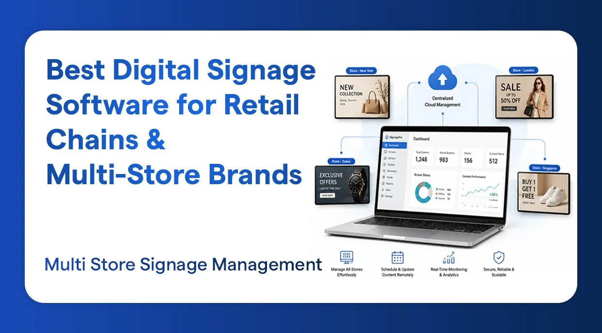 Best Digital Signage Software for Retail Chains & Multi-Store Brands