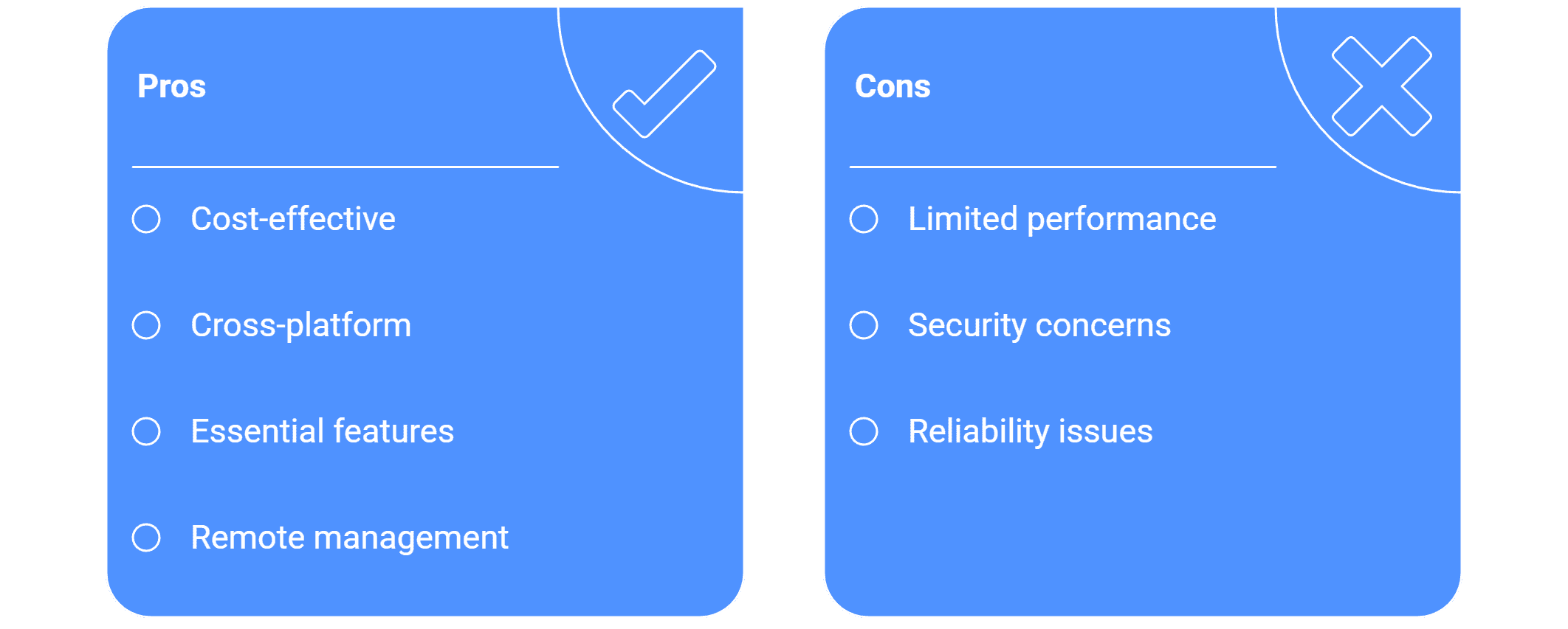 Wilyer FAQ image