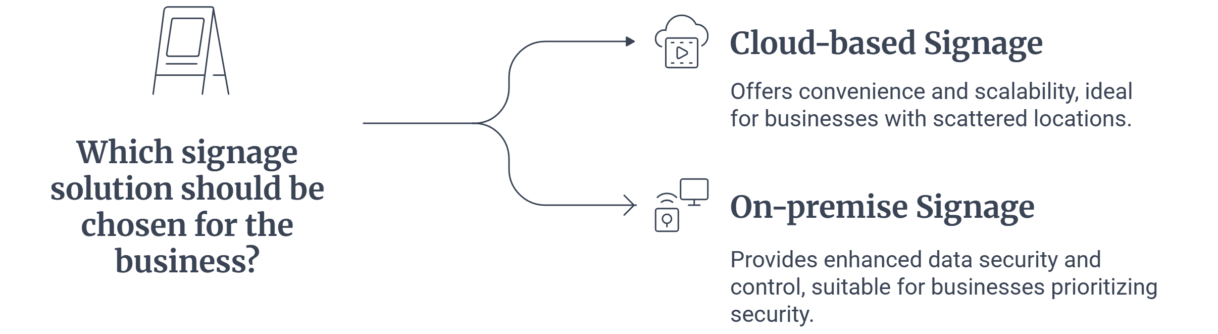 Wilyer FAQ image