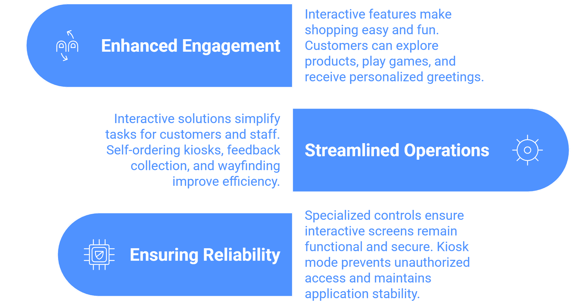 Wilyer FAQ image