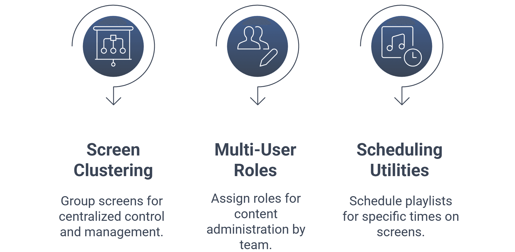 Wilyer FAQ image