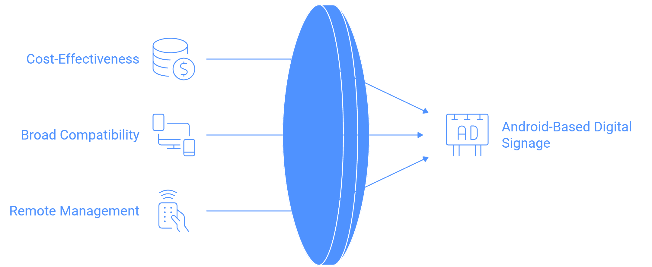Wilyer FAQ image
