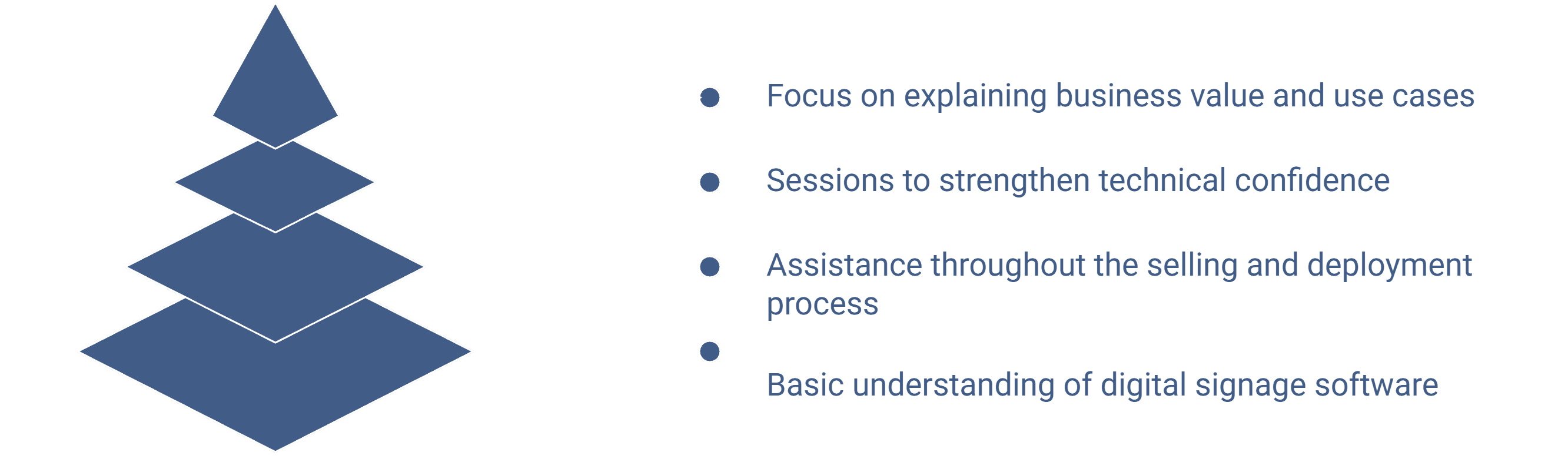 Wilyer FAQ image