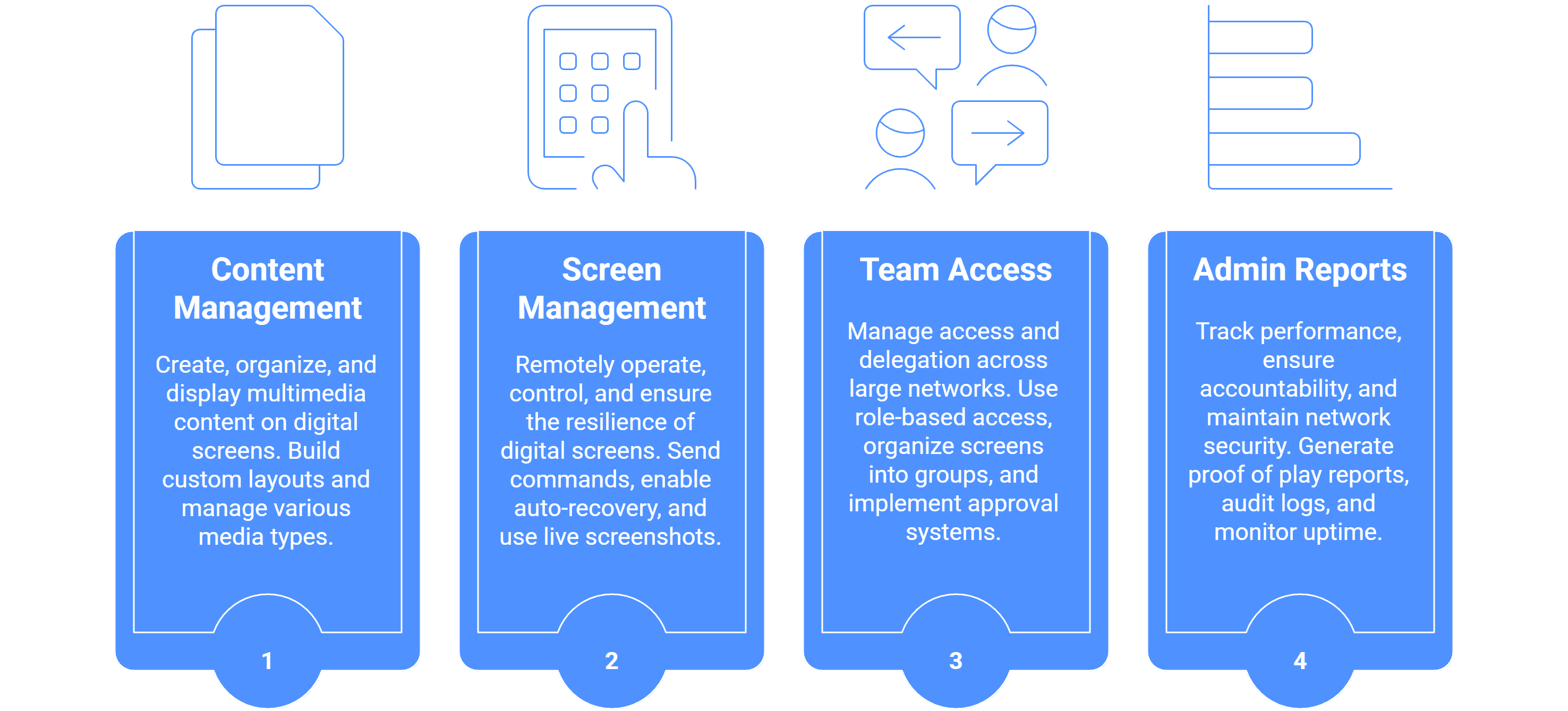 four main features of a digital signage system