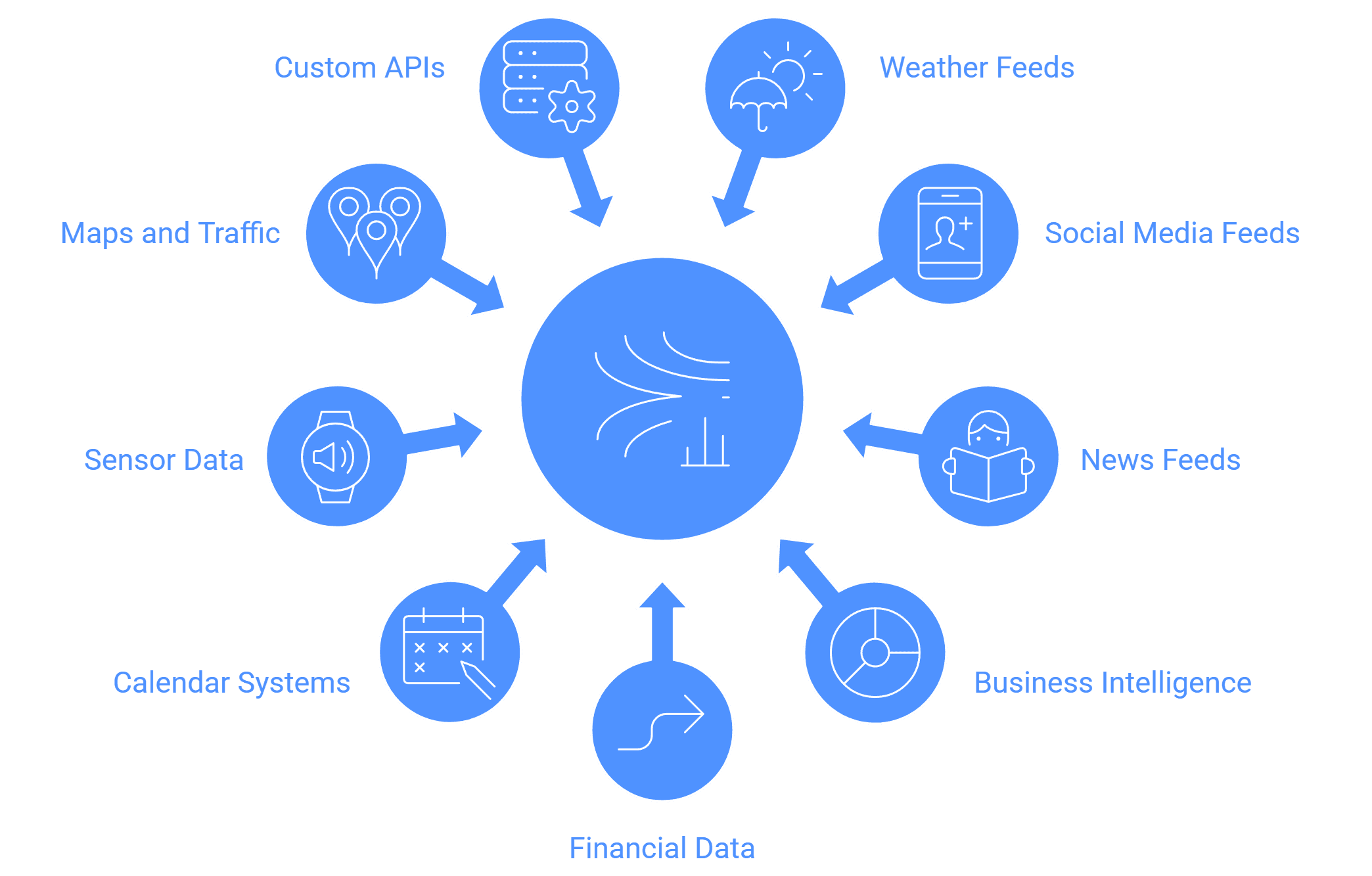 Wilyer FAQ image