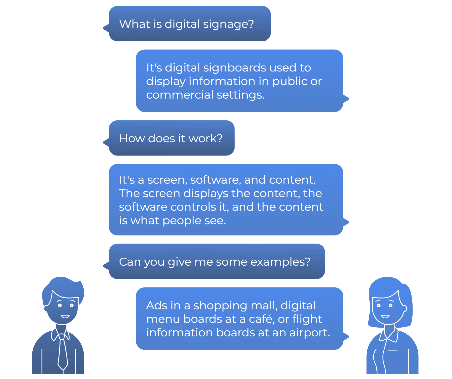 Wilyer FAQ image