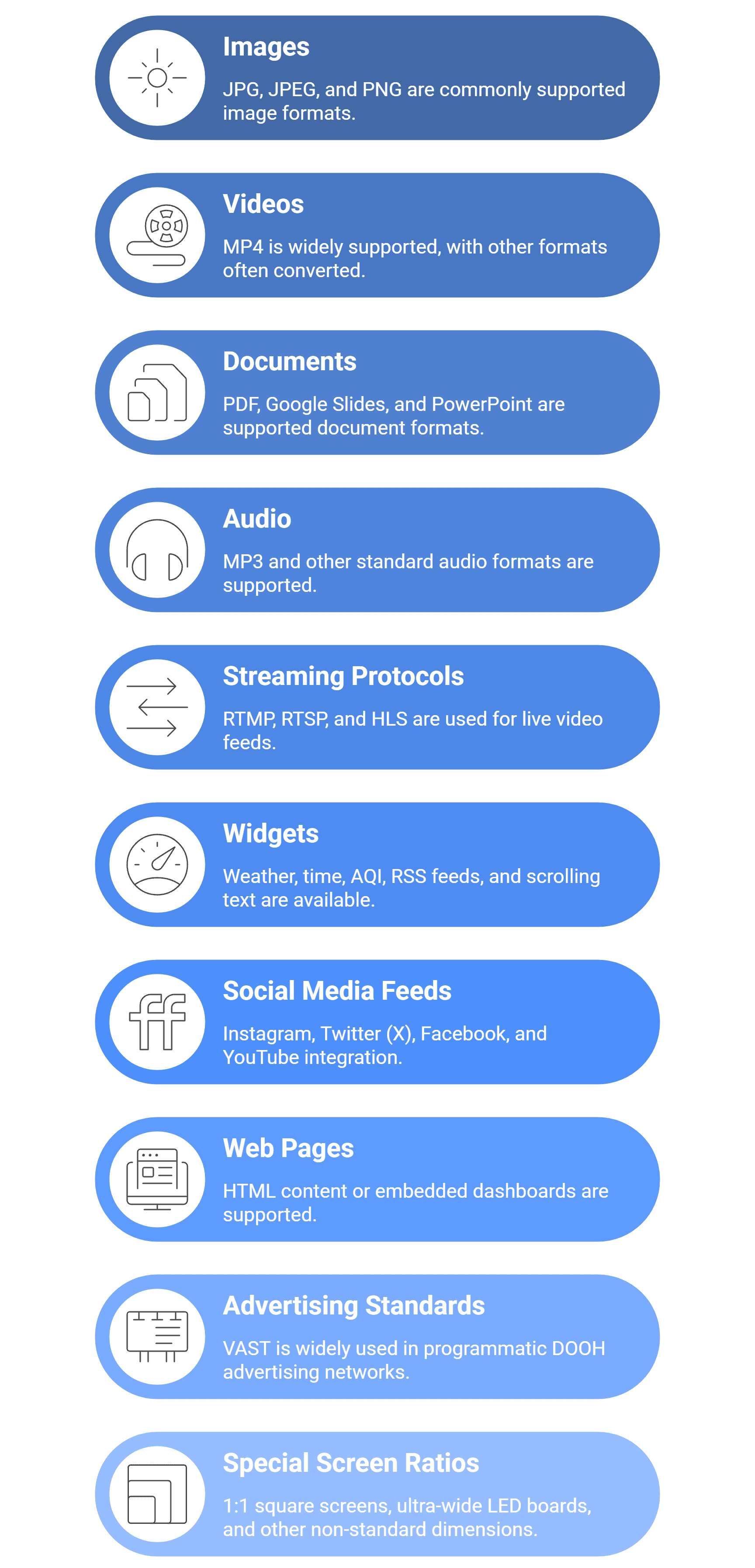 Wilyer FAQ image