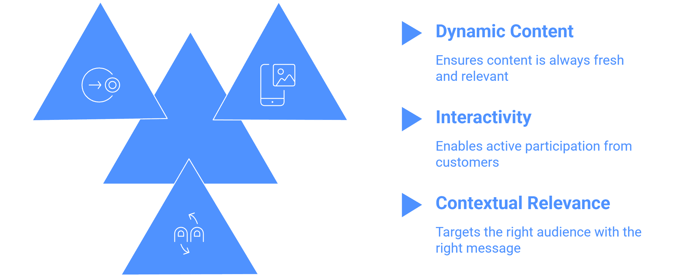 Wilyer FAQ image
