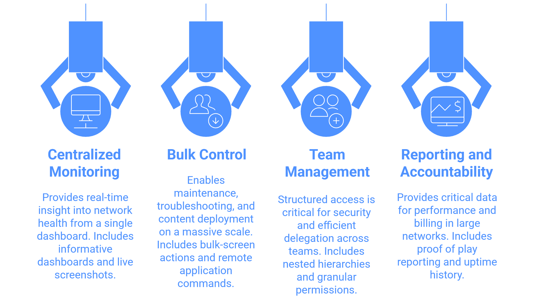 Wilyer FAQ image