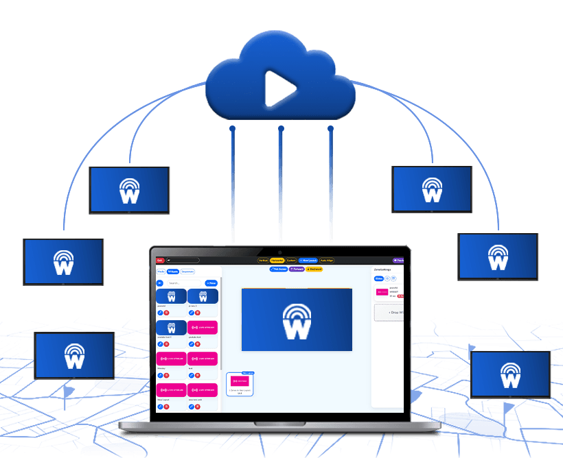 Centralized Wilyer dashboard controlling a fleet of digital signage screens