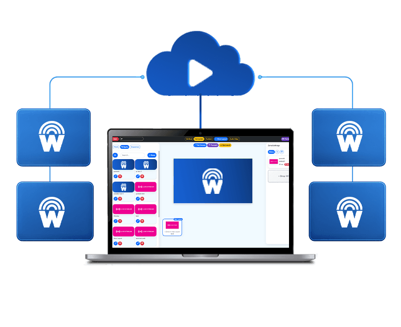 Wilyer software controlling multiple digital signage screens from a laptop