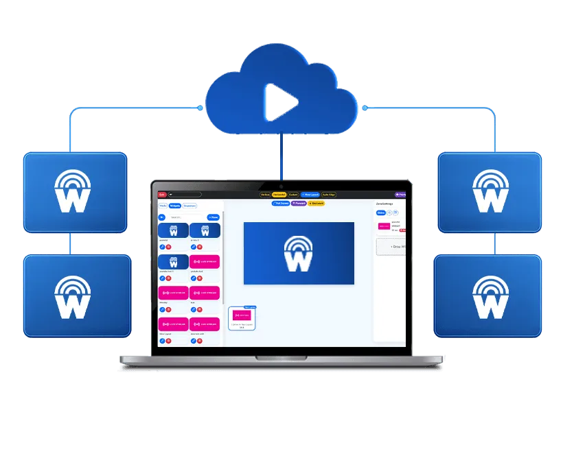 Wilyer software controlling multiple digital signage screens from a laptop
