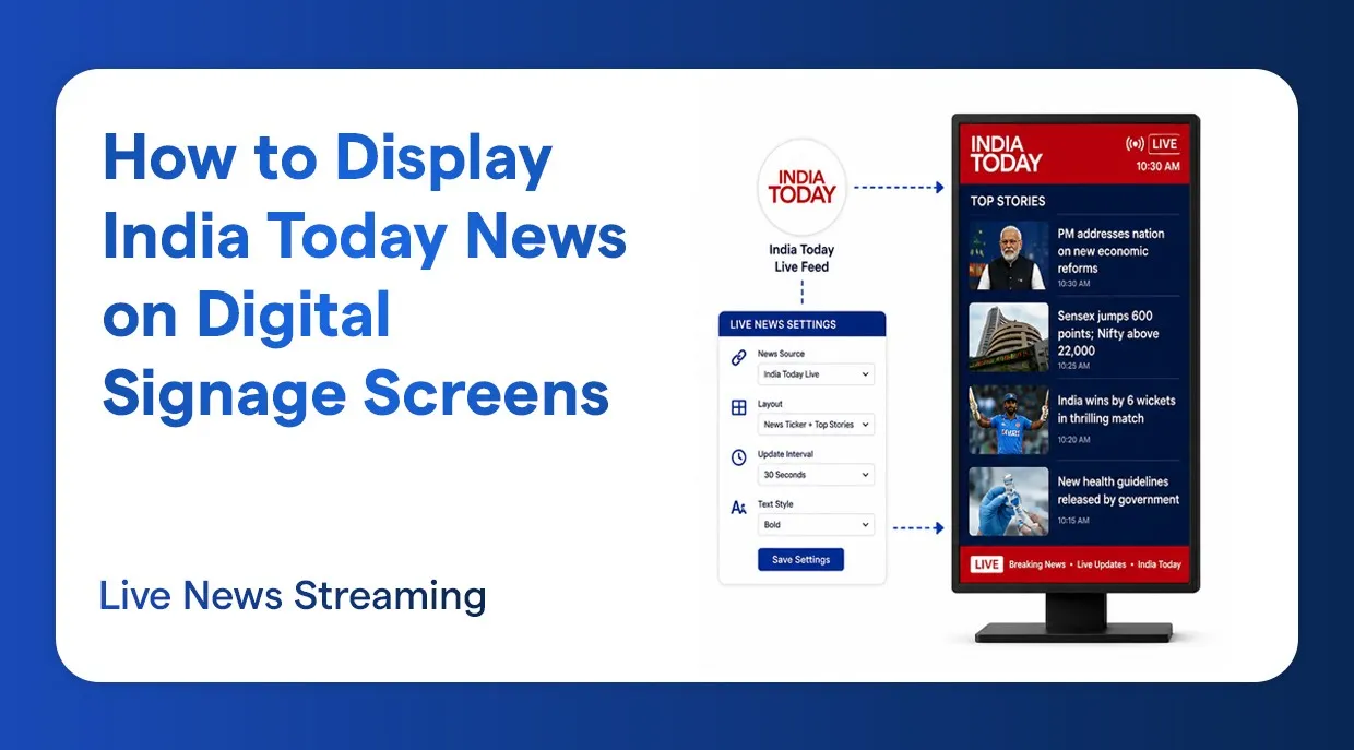 How to Display India Today News on Digital Signage Screens
