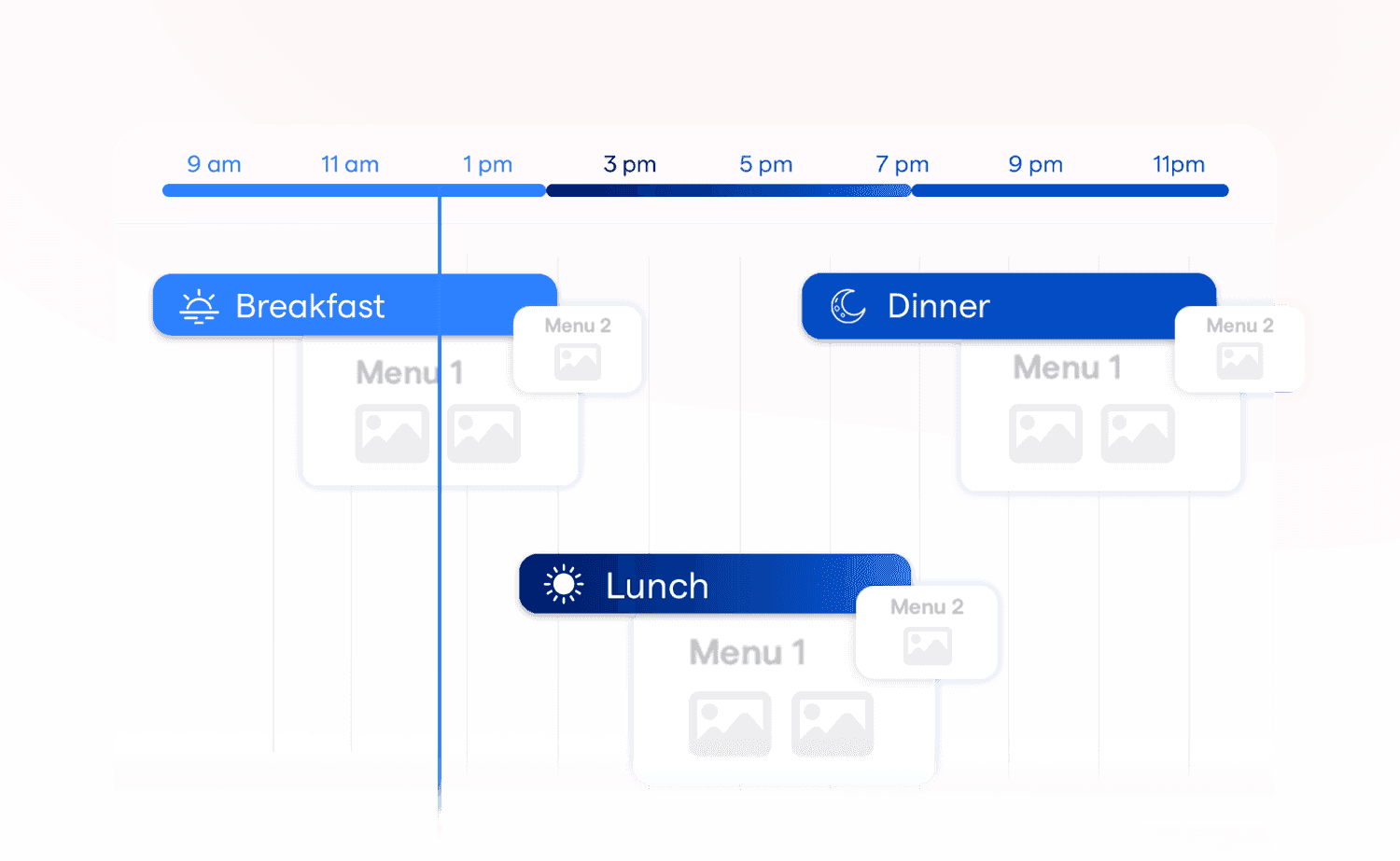 digital menu boards software solution