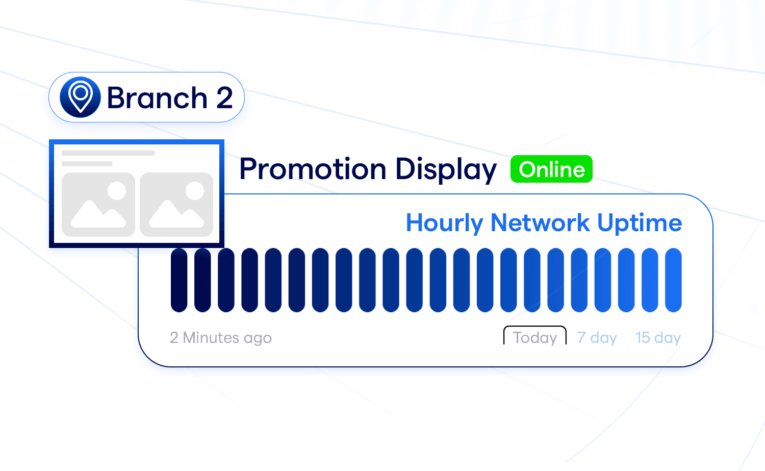 Retail digital signage software