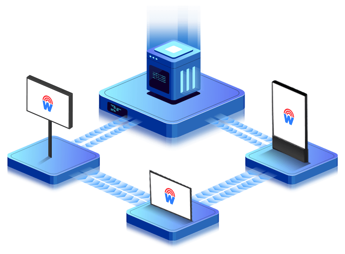 On-Premise signage server connected to local screens