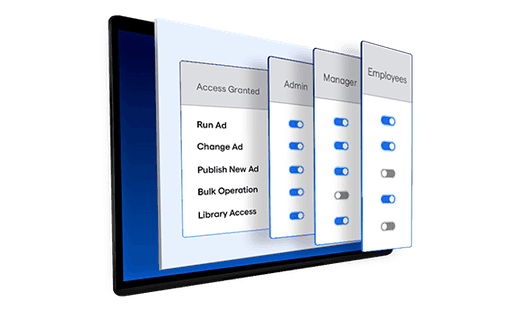 retail digital signage software manage digital easy team access managment among branch managers