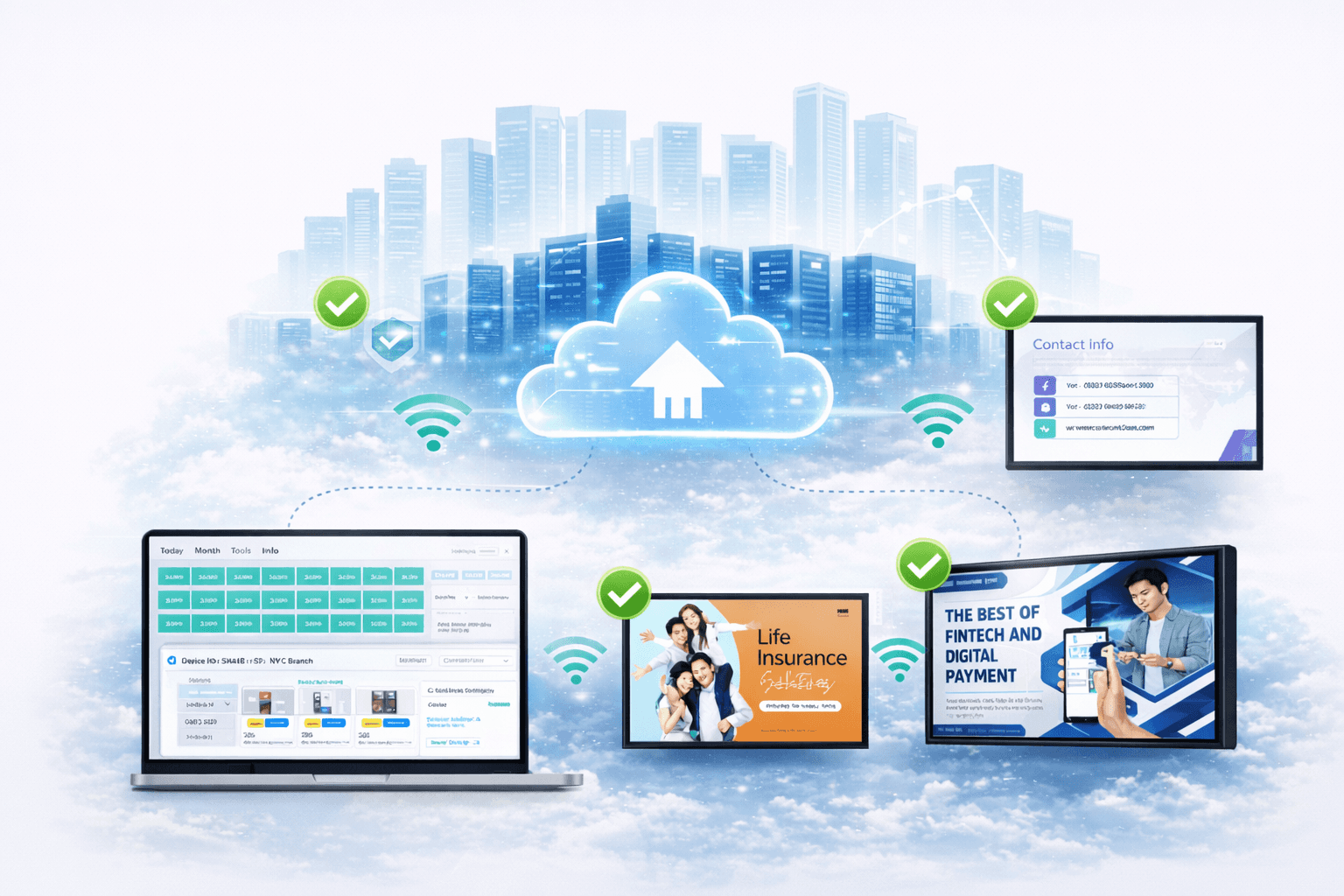 bank digital signage software unwavering uptime guarantee