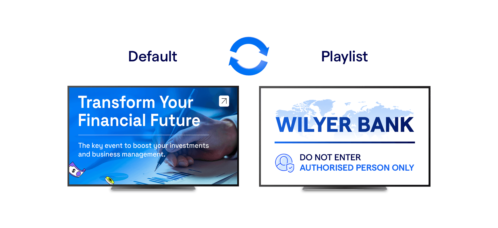 bank digital signage software content backup