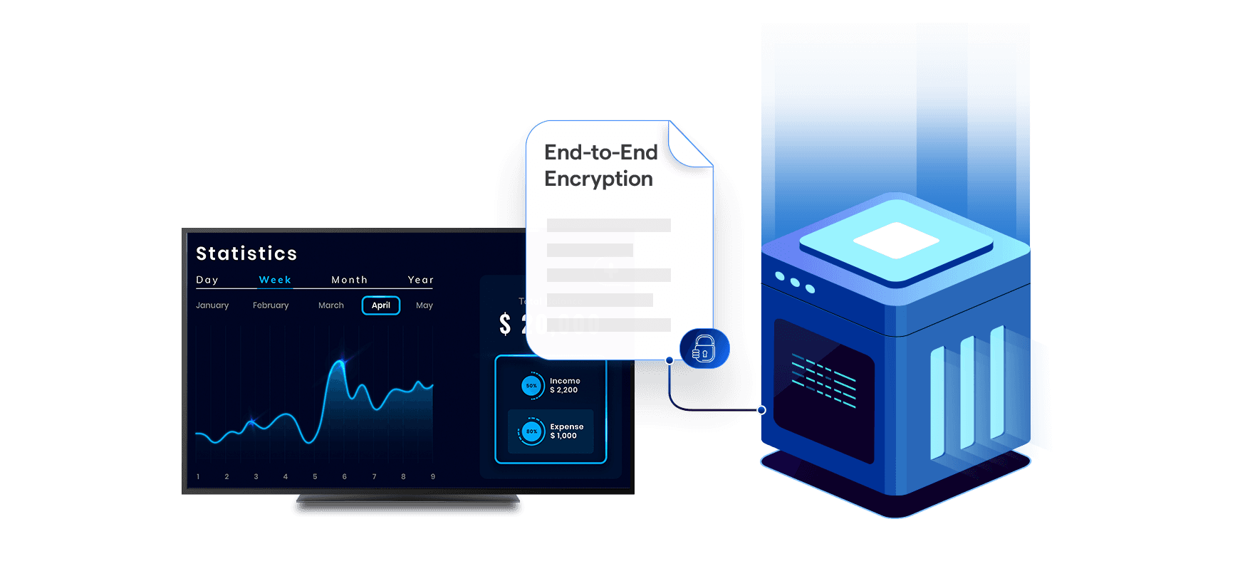 bank digital signage software database management