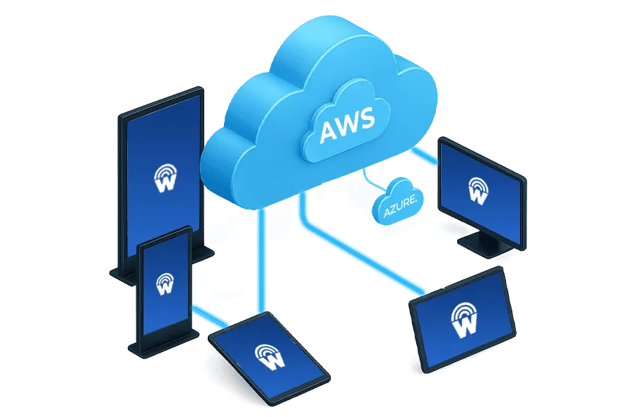 digital signage software for government offices hosted on leading cloud platforms