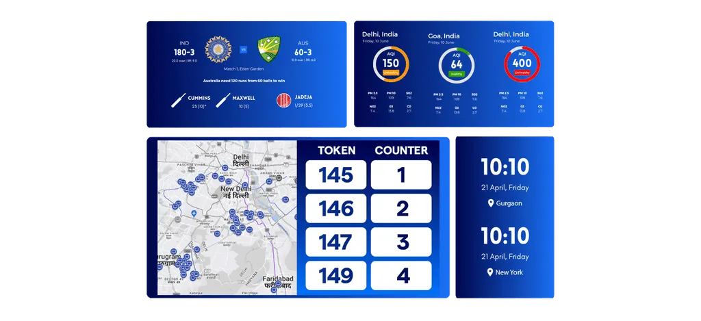 Digital signage showing real-time content with live widgets and media integrations.