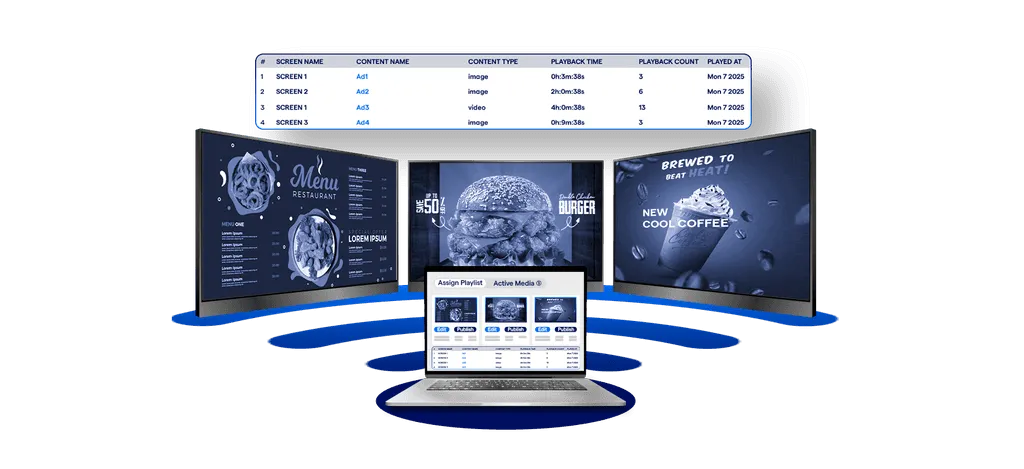 Remotely manage and monitor live screens from a central dashboard.