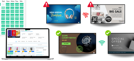 Multiple in-store screens synced via centralized software