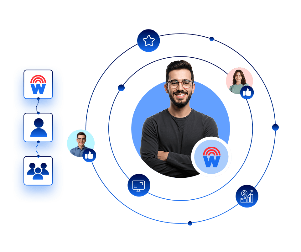 كن معيد بيع للافتات الرقمية من Wilyer
