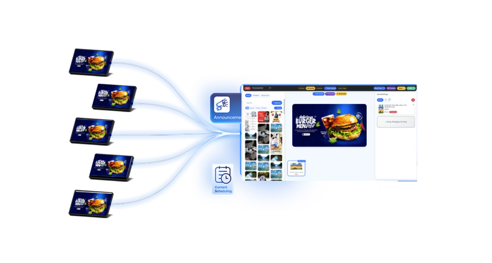 ميزة في برنامج اللافتات الرقمية: وصول الفريق