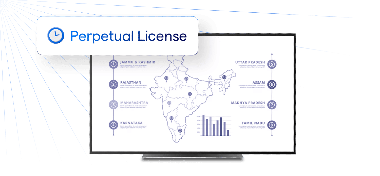 Lifetime Licence
