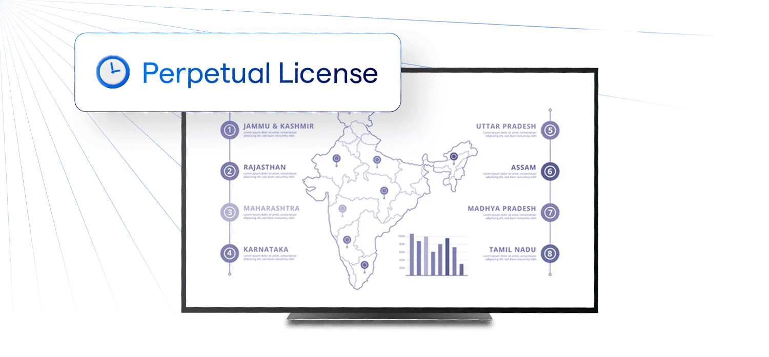 Lifetime Licence