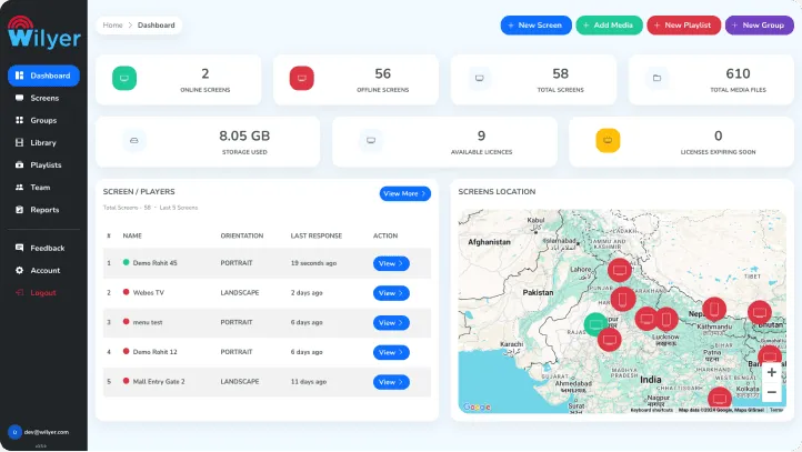 Content Management Tools