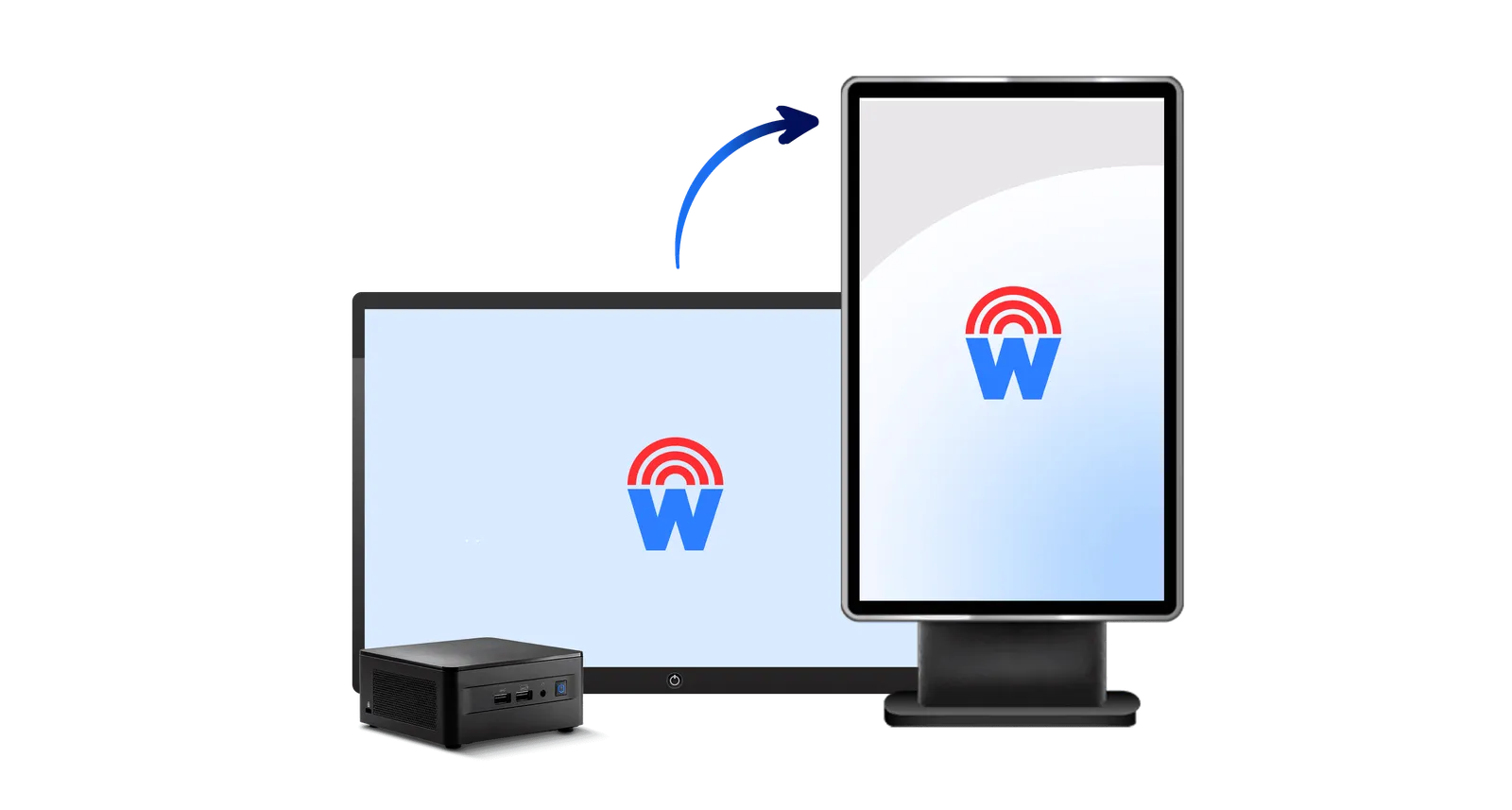 Digital signage player supporting smooth playback of multiple videos simultaneously on one or more screens.